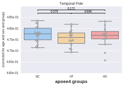 boxplot1