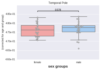 boxplot2